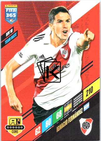 fotbalová karta Panini FIFA 365 2024 Adrenalyn RIV10	Ignacio Fernández	CA River Plate