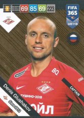 Fotbalová kartička Panini FIFA 365 – 2019 UPDATE Gold Captain 110 Denis Glushakov Spartak Moskva