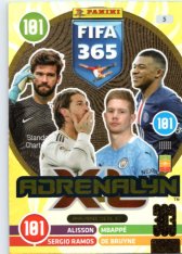 fotbalová karta Panini Adrenalyn XL FIFA 365 2021 Top Master 6 Lionel Messi FC Barcelona
