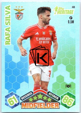 Fotbalová kartička 2023-24 Topps Match Attax UEFA Club Competitions Heritage 469 Rafa Silva SL Benfica