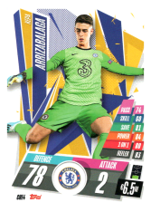 fotbalová kartička Topps Match Attax Champions League 2020-21 CHE4 Kepa Arrizabalaga Chelsea FC
