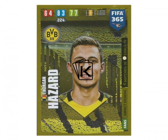 Fotbalová kartička Panini FIFA 365 – 2020 FANS Impact Signing 192 Thorgan Hazard
