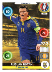 Panini Adrenalyn XL EURO 2016 432 Ruslan Rotan Ukraine