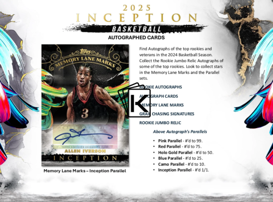 2024-25 Topps Inception Basketball Hobby Box
