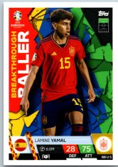 fotbalová karta Topps Match Attax EURO 2024 Breakthrough Baller BBU5 Lamine Yamal Spain RC