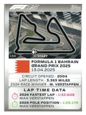 2025 Topps Turbo Attax F1 Track Profiles   130  Bahrain International Circuit