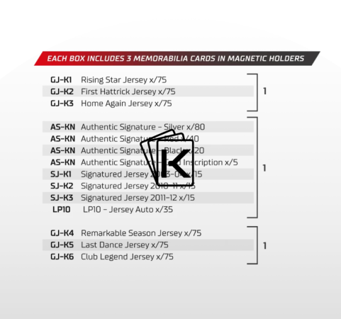 2024 Sportzoo Lukas Podolski Farewell Game Case