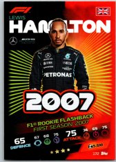 2021 Topps Formule 1 Turbo Attax Rookie Flashback 172 Lewis Hamilton Mercedes