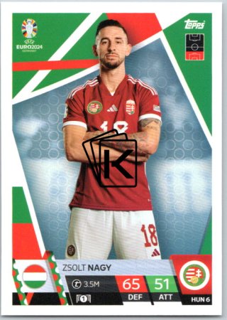 fotbalová karta Topps Match Attax EURO 2024 HUN6 Zsolt Nagy (Hungary)