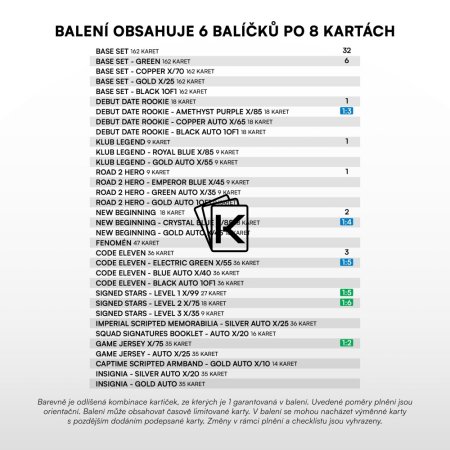 2025-26 SportZoo Chance Liga Serie 2 Blaster Box