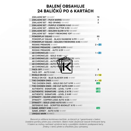 2024-25 SportZoo Tipsport Extraliga Serie 2 Retail Balíček