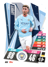 fotbalová kartička Topps Match Attax Champions League 2020-21 MCI8 Aymeric Laporte Manchester City