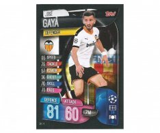 Fotbalová kartička 2019-2020 Topps Match Attax Champions League Valencia CF  Jose Gaya VAL4