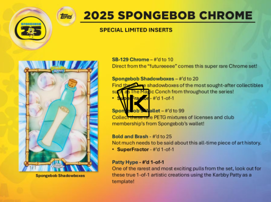 Předprodej 2025 Topps SpongeBob Chrome 25th Anniversary Hobby Box
