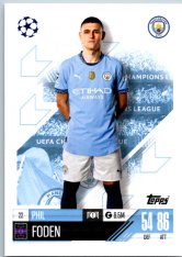 fotbalová kartička 2024-25 Topps Match Attax UEFA Club Competitions  22 Phil Foden (Manchester City)