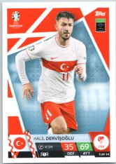fotbalová karta Topps Match Attax EURO 2024 TUR14 Halil Dervişoğlu (Turkey)