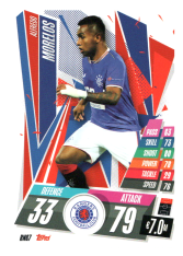 fotbalová kartička Topps Match Attax Champions League 2020-21 RNG7 Alfredo Morelos Rangers FC