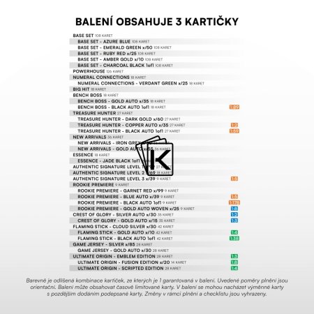 2025-26 SportZoo Tipsport Extraliga Serie 2 Exclusive Box