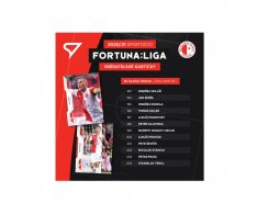 2020-21 SportZoo Fortuna Liga Týmový set SK Slavia Praha