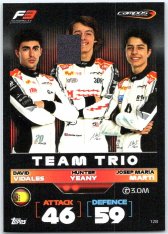 2022 Topps Formule 1 Turbo Attax 128 David Vidales, Hunter Yeany & Josep María Martí (Campos Racing)