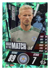 fotbalová kartička Topps Match Attax Champions League 2020-21 Man of the Match MM8 Kasper Schmeichel - Leicester City