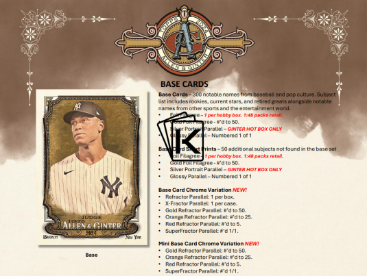 2024 Topps Allen & Ginter Baseball Hobby Balíček