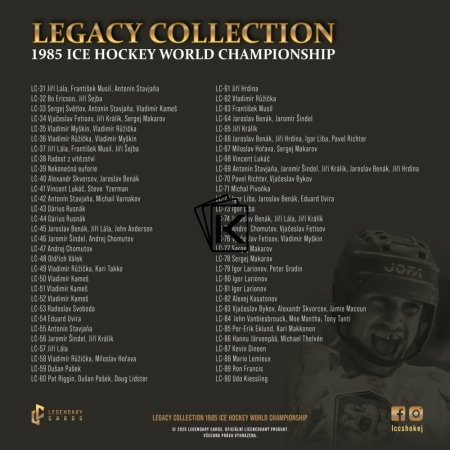 Legendary Cards Český Hokej 1985 Legacy Collection Collector Box
