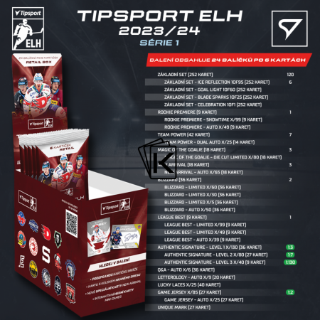 2023-24 SportZoo Tipsport Extraliga Serie 1 Retail Box