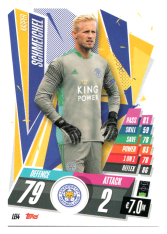 fotbalová kartička Topps Match Attax Champions League 2020-21 LLEI4 Kasper Schmeichel Leicester City