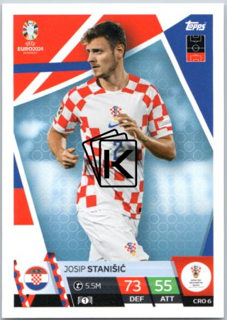 fotbalová karta Topps Match Attax EURO 2024 CRO6 Josip Stanišić (Croatia)