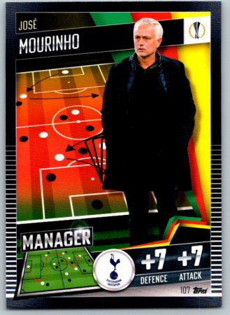 fotbalová kartička 2020-21 Topps Match Attax 101 Champions League 107 José Mourinho Tottenham Hotspur