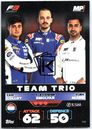 2022 Topps Formule 1 Turbo Attax 125 Caio Collet, Alexander Smolyar & Kush Maini (MP Motorsport)