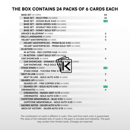 2026 Sportzoo FIA WRC Trading Cards Retail Box
