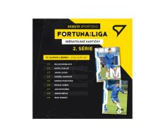 SportZoo 2020-21 Fortuna Liga Serie 2 Týmový set FC Slovan Liberec