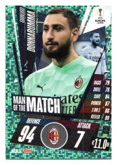 fotbalová kartička 2020-21 Topps Match Attax Champions League Extra Man of the Match MOTM15 Gianluigi Donnarumma AC Milan