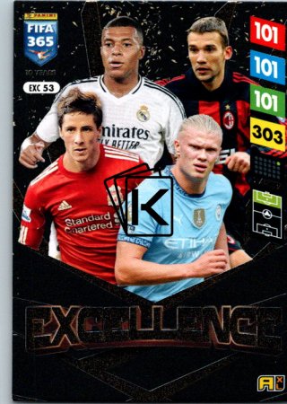 Panini Adrenalyn XL FIFA 365 2025 Excellence 53 (Haaland,  Mbappé, Schevchenko, Torres)