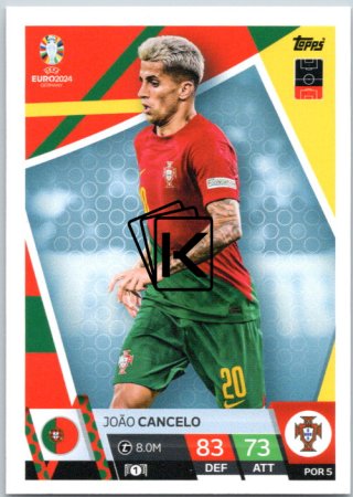 fotbalová karta Topps Match Attax EURO 2024 POR5 João Cancelo (Portugal)|