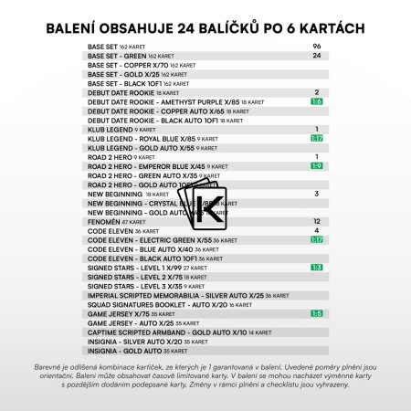 2025-26 SportZoo Chance Liga Serie 2 Retail Box