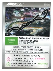 2025 Topps Turbo Attax F1 Track Profiles   131 Jeddah Corniche Circuit