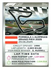 2025 Topps Turbo Attax F1 Track Profiles   136 Red Bull Ring