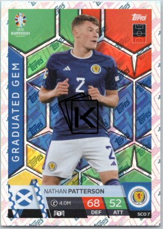 fotbalová karta Topps Match Attax EURO 2024 SCO7 Nathan Patterson (Scotland)  -  Graduated Gem