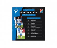 2020-21 SportZoo Fortuna Liga Týmový set FC Baník Ostrava