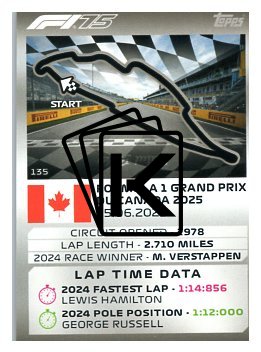 2025 Topps Turbo Attax F1 Track Profiles   135 Circuit Gilles Villeneuve
