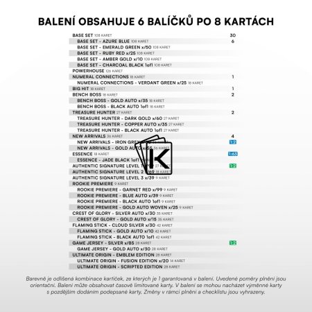 2025-26 SportZoo Tipsport Extraliga Serie 2 Blaster Box