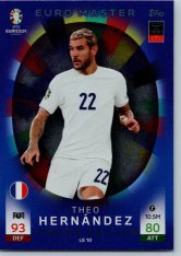 fotbalová karta Topps Match Attax EURO 2024 EURO Master Limited Edition LE 10. Theo Hernández (France)