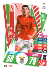 fotbalová kartička 2020-21 Topps Match Attax Champions League HU22 Pizzi SL Benfica
