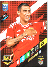 fotbalová karta Panini FIFA 365 2024 AdrenalynBEN12	João Neves	SL Benfica-KOPIE