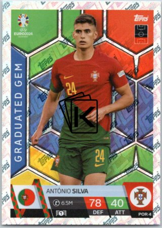 fotbalová karta Topps Match Attax EURO 2024 POR4 António Silva (Portugal)  -  Graduated Gem