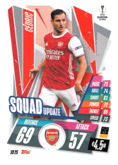 fotbalová kartička 2020-21 Topps Match Attax Champions League Extra Squad Update SU25 Cédric Arsenal