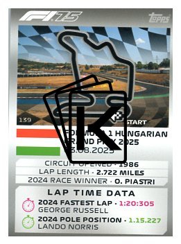 2025 Topps Turbo Attax F1 Track Profiles   139 Hungaroring